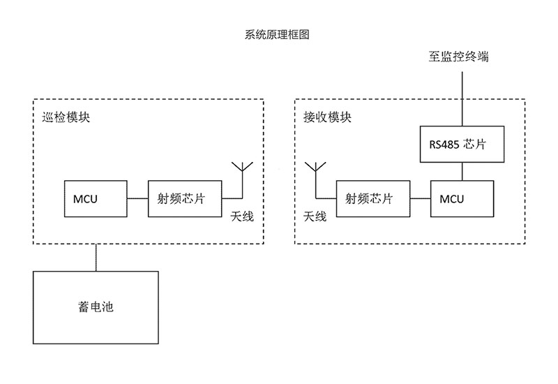 1585722736454960.jpg 6.jpg